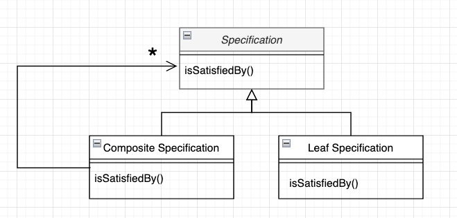 /composite-diagram.png